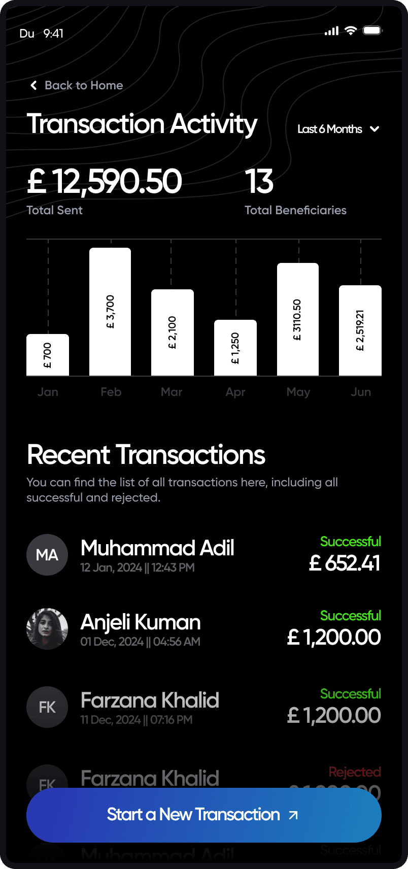 AN Express transaction history screen